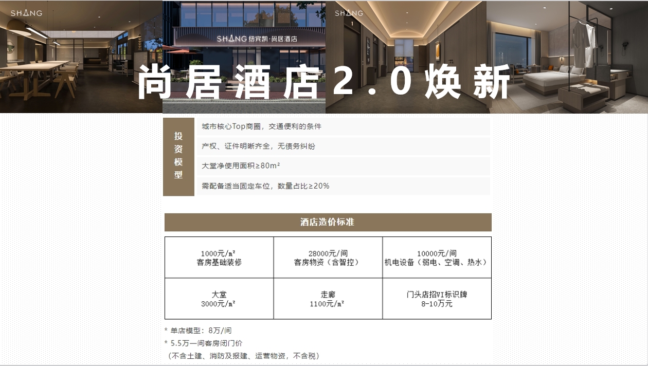 1735630186168371.png 尚居2.0投資模型2.png