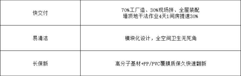 1749541773106361.png 尚居2.0推廣-10.png